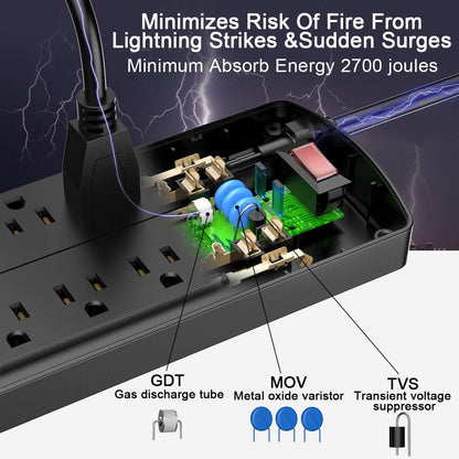 ALESTOR_6_Ft_Surge_Protector_Power_Strip_with_12_Outlets_and_4_USB_Ports