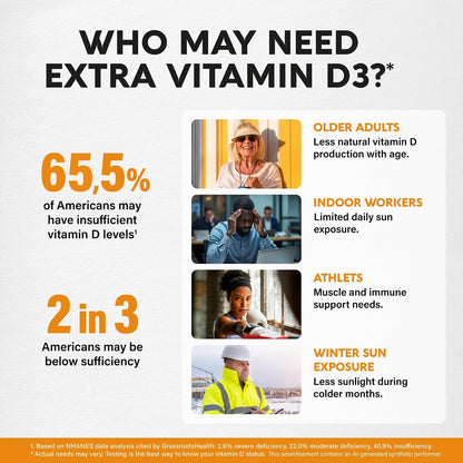 Vitamin_D3_K2_-_Vitamin_D3_10000_iu_&_K2_as_MK-7_120_mcg_Complex_-_120_Caps