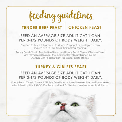 Purina_Fancy_Feast_Classic_Pate_Wet_Cat_Food,_3_oz_Cans,_30-Pack