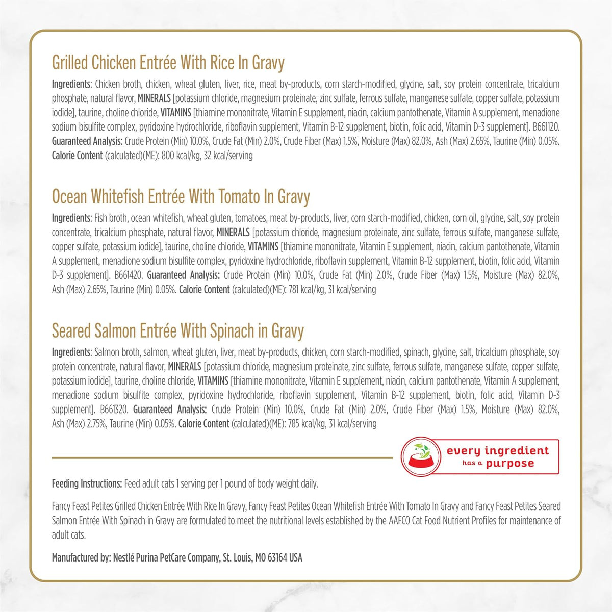 Purina_Fancy_Feast_Petites_Gravy_Wet_Cat_Food_Variety_Pack,_2.8_oz,_24-Pack