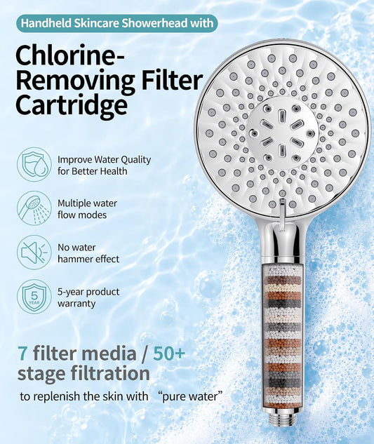 SR_SUN_RISE_Filtered_Shower_Head_with_Handheld_High_Pressure_9_Spray_Mode_Showerhead_Detachable_Shower_Head_Water_Softener_Filters_Beads_for_Hard_Water_Remove_Chlorine_1_Filter_Bright_Silver