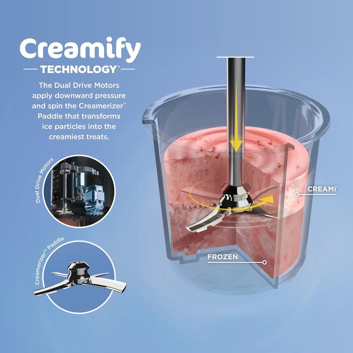 Ninja®_CREAMi®_7-in-1_Ice_Cream_Maker,_Ice_Cream,_Gelato_and_more,_NC301