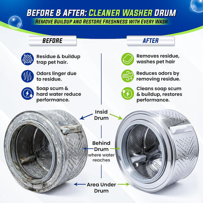 True_Fresh_Washing_Machine_Cleaner_Tablets_25_Pack_for_Front_Load_Top_Load