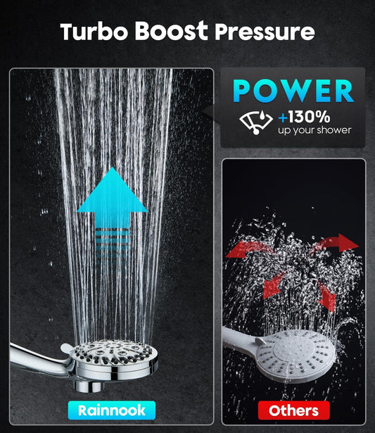 Handheld_Shower_Head_High_Pressure_–_Magnetic_Holder,10_Spray_Modes_with_Power_Wash_for_Pets&Tile&Toilet,_Filtered_for_Softer_Skin_&_Shinier_Hair,_1.8GPM,_Stainless_Steel_Hose