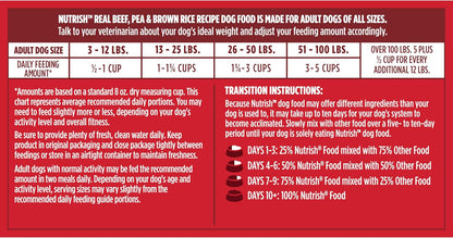 Nutrish_Dry_Dog_Food,_Beef,_Pea_&_Brown_Rice,_40_lb._Bag_(Rachael_Ray)