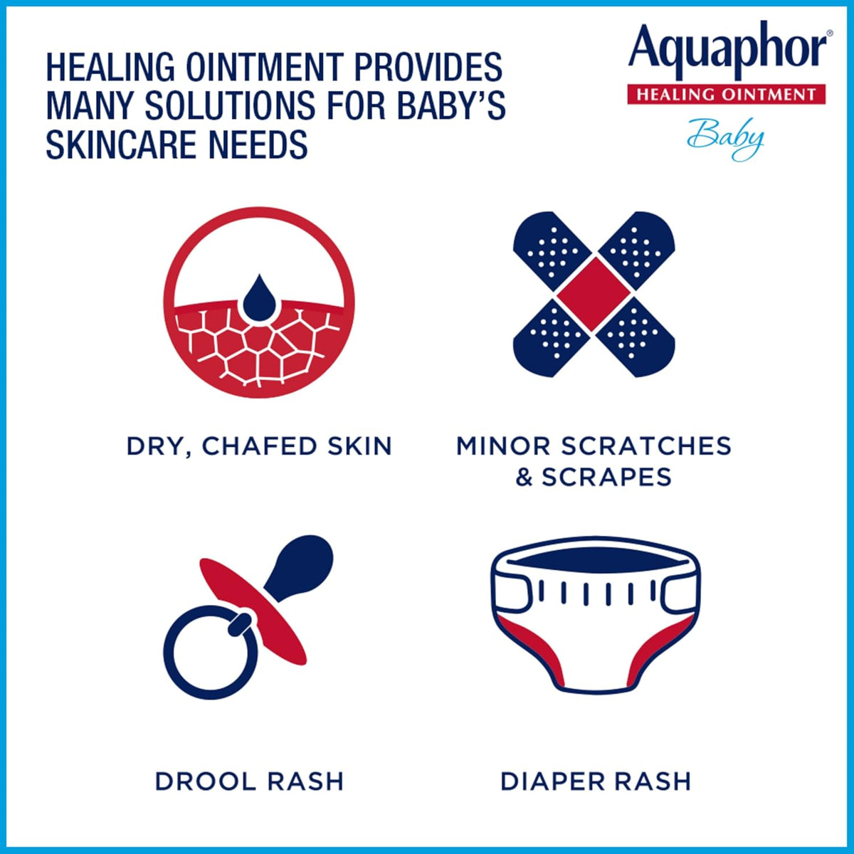 Aquaphor Baby Healing Ointment – Nursery and Changing Table Skin Protectant for Babies