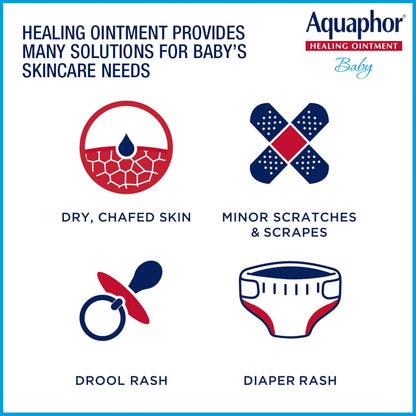 Aquaphor Baby Healing Ointment – Nursery and Changing Table Skin Protectant for Babies