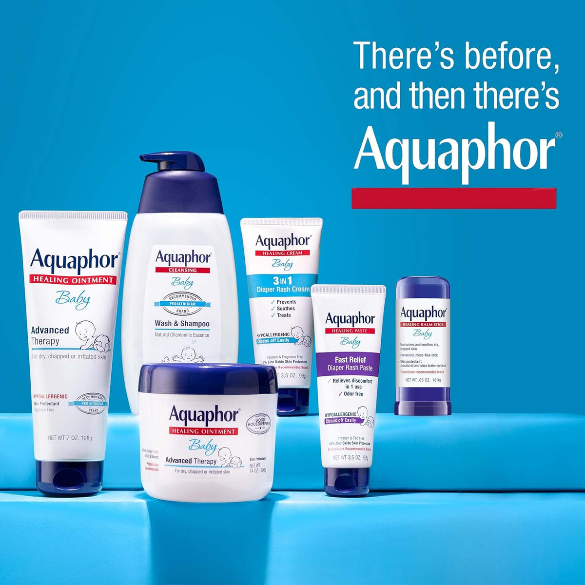 Aquaphor Baby Wash and Shampoo – One-Hand Pump Bottle for Safe Everyday Bathing of Infants