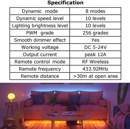 Aubric Mini RF LED Dimmer Set – Birthday Gift for Her, Easy Upgrade for Bedroom and Vanity Lighting
