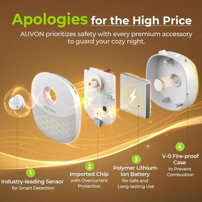 AUVON Rechargeable Stick-On Night Light Set – Affordable Holiday Gift for Parents and Friends