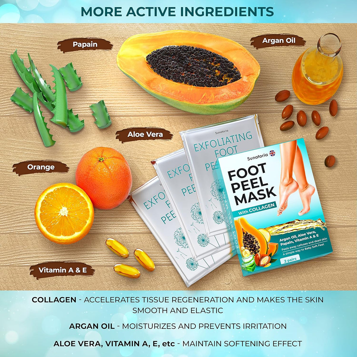 botanical exfoliant blend: aloe vera, lactic acid, and papain enzyme