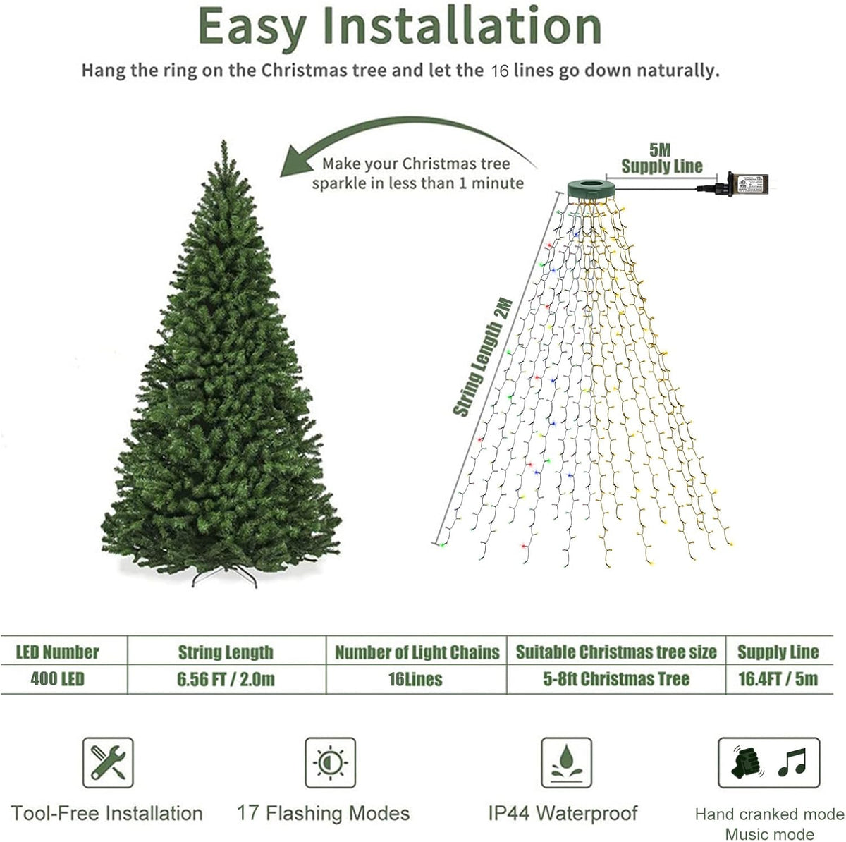 BrizLabs APP Controlled Tree Lights – Warm Holiday Ambiance for the Living Room with Music Reactive Modes