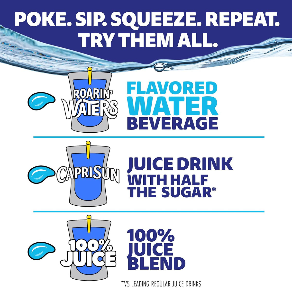 Capri Sun Roarin' Waters Straw Pouches – Safe and Fun Hydration for Toddlers and School-Age Kids, 30 ct, 6 fl oz
