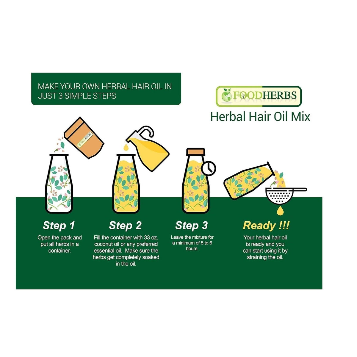 chemical-free, preservative-free, additive-free formulation