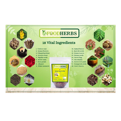 compatible with coconut oil or any preferred essential/carrier oil for flexible use