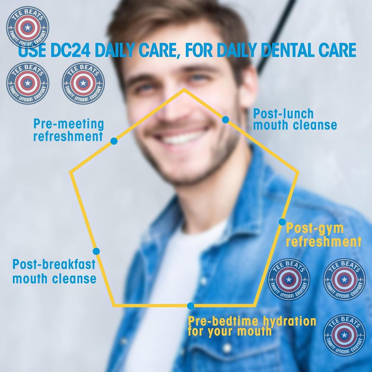 DC24 DAILY CARE 100% Xylitol Gum – Pretty Pack of 5 Chewing Gum Birthday Gift for Health-Conscious Friends