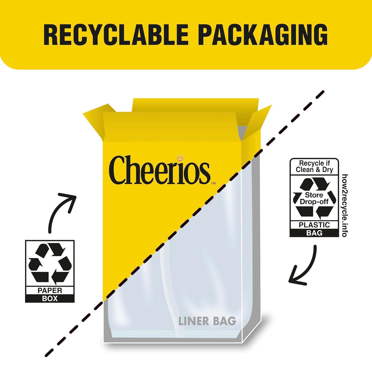Fruity Cheerios Gluten Free Portable Breakfast Cereal – Dry Handful Snacking for Outdoor Adventures and Travel Days, 18.4 oz