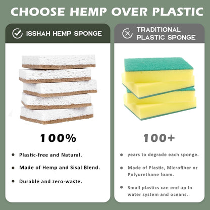 Isshah Plant-Based Kitchen Sponges - Bulk 12-Pack for a Clean, Clutter-Free Eco Home
