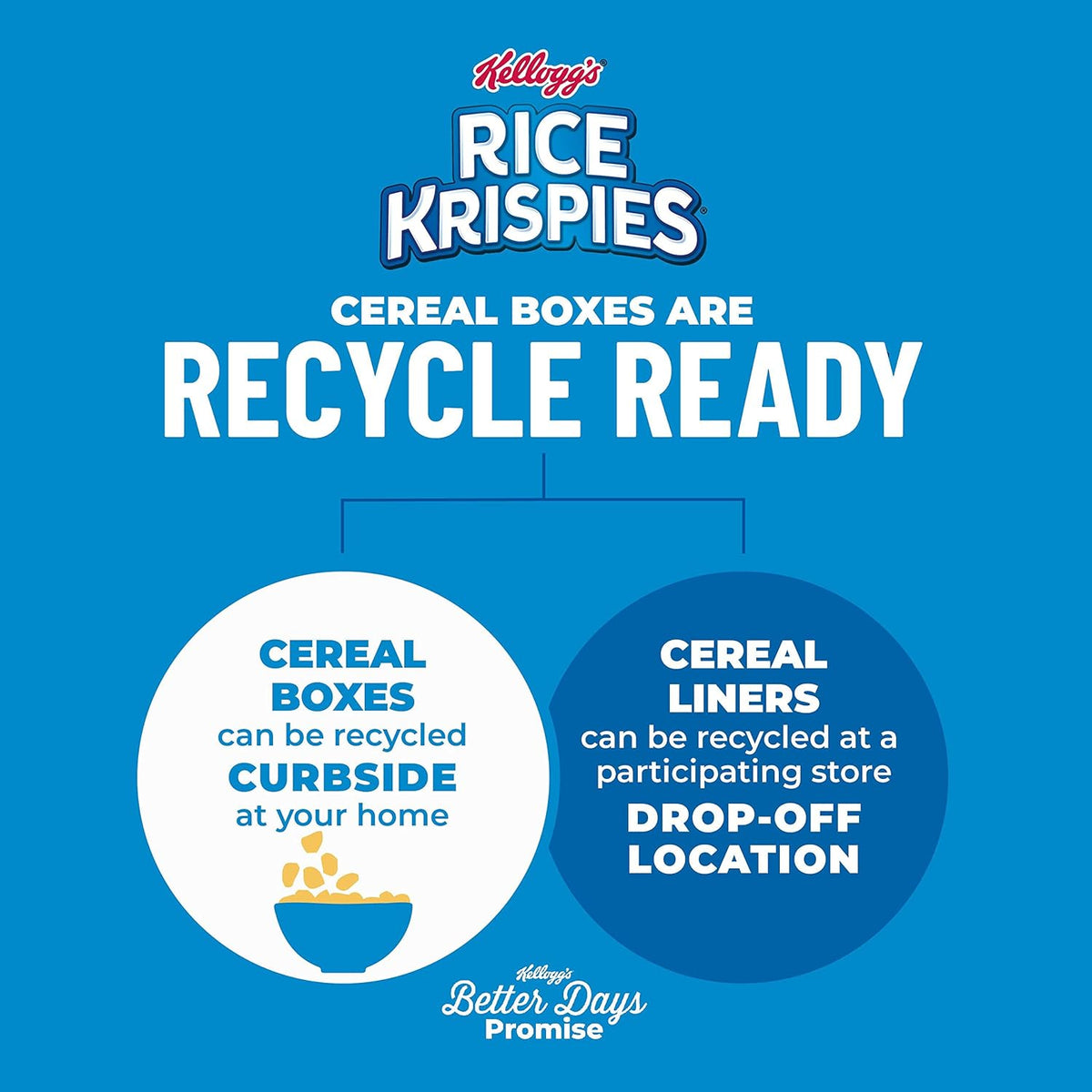 Kellogg's Rice Krispies Cereal – Fast Pre-Work Study Breakfast for the Kitchen Counter, Low Sugar 24oz