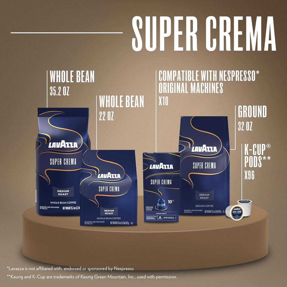 Lavazza Super Crema Medium Roast Nespresso Original Capsules – Intentional Coffee Pause Between Work and Dinner