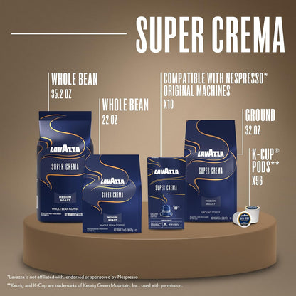 Lavazza Super Crema Medium Roast Nespresso Original Capsules – Intentional Coffee Pause Between Work and Dinner