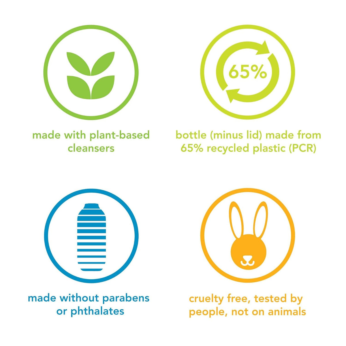 leaping bunny certified cruelty-free, never tested on animals