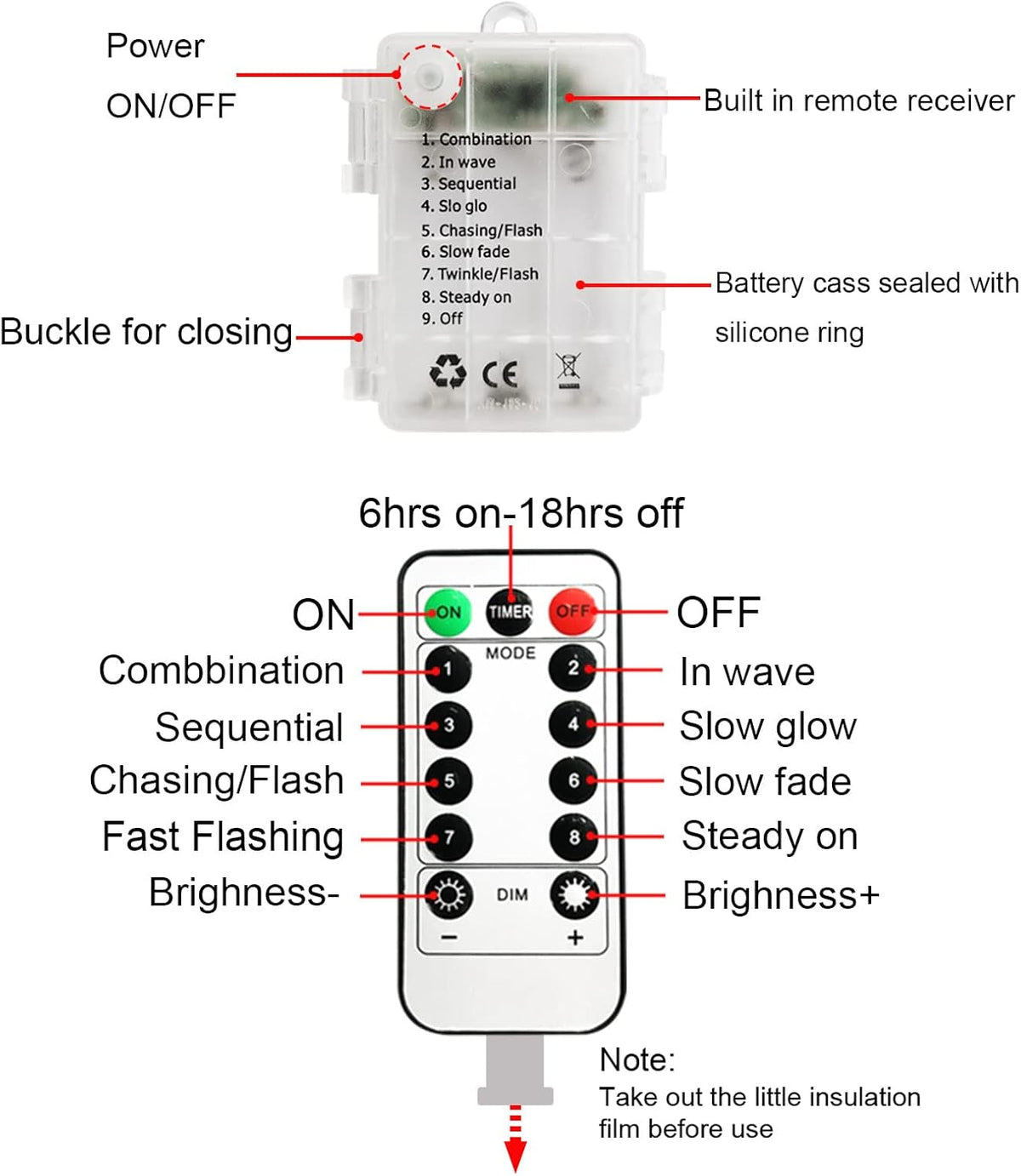 LumifyPro Bistro Style Hanging Lights 25ft Battery Powered, 20 Shatterproof Bulbs 2700K Cozy Living Room Aesthetic with Timer Remote