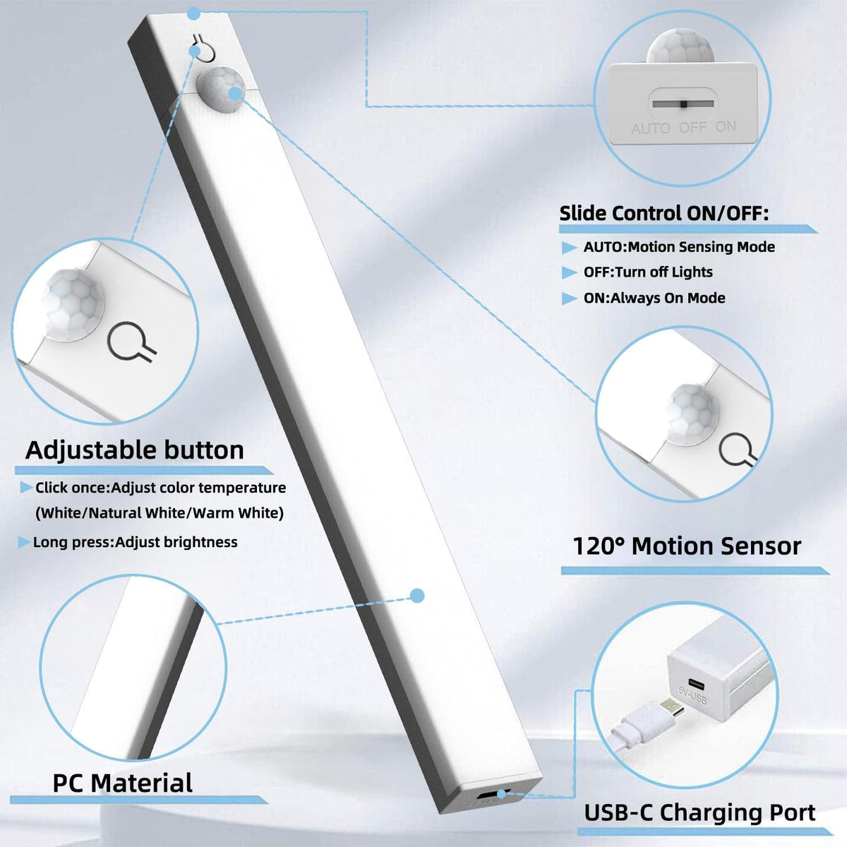 LuminWick Closet Light – Safe Cordless Illumination for Dark Pantries, Cabinets, and Stair Landings