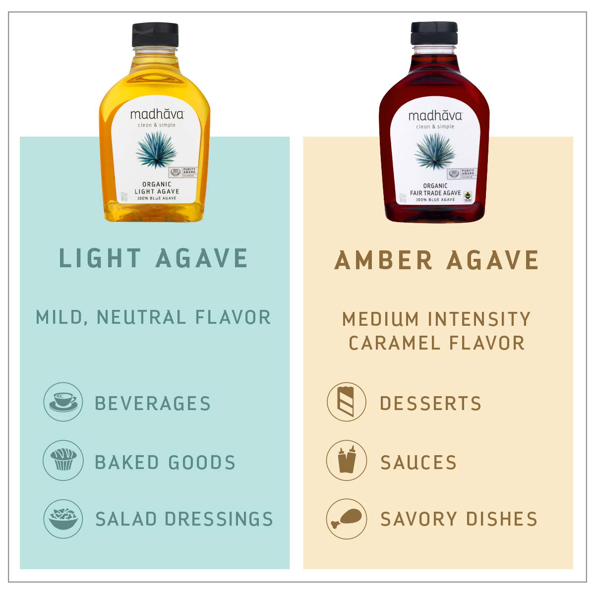 Madhava Organic Amber Agave – Single-Ingredient Sweetener for Clutter-Free Minimalist Kitchens