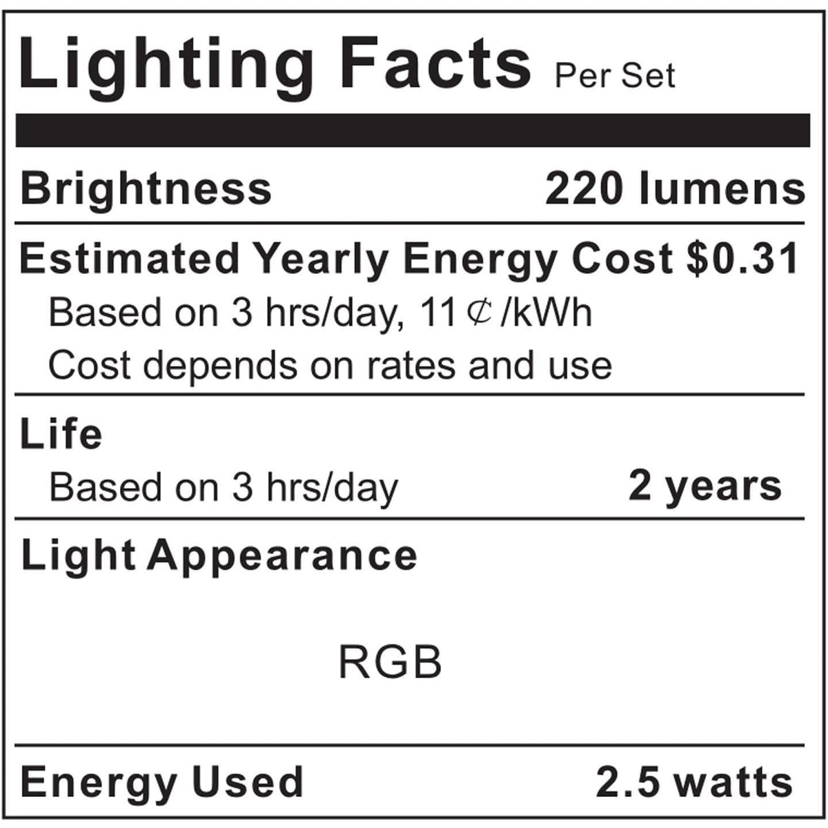 maylit ICRGB TV LED Backlight | Sleep-Friendly Night Light Strip with Dimmable App Scheduling