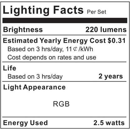 maylit ICRGB TV LED Backlight | Sleep-Friendly Night Light Strip with Dimmable App Scheduling
