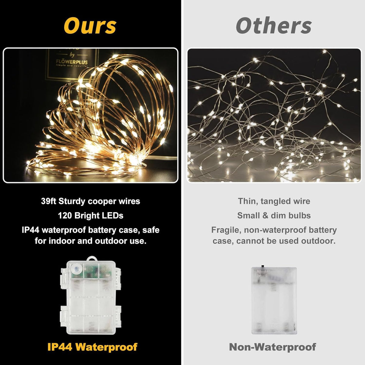 Minimax Weatherproof LED String Lights – Deck and Backyard Decor with 4 Timer Settings