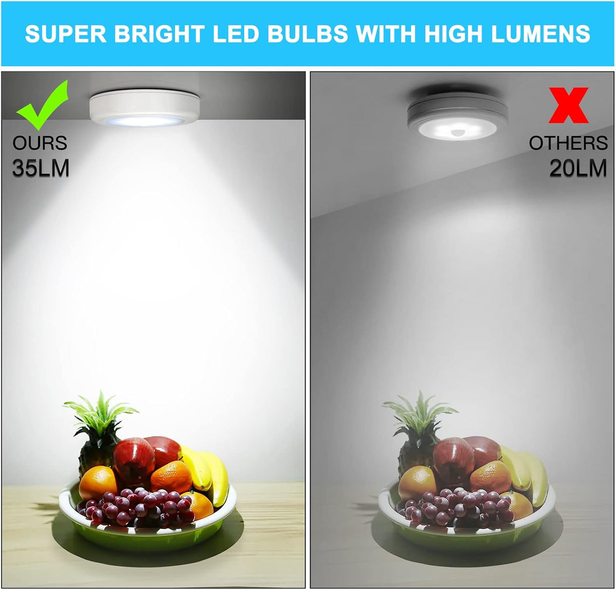 Mlambert Cool White Motion Night Light for Children's Rooms, Stick-On Battery Light for Nighttime Bathroom Trips