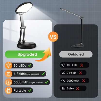 One Fire Portable Designer Lamp for Studio Apartment, Slim Rechargeable LED with Touch Memory Function