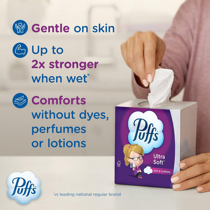 Puffs Rectangular Tissue Boxes – Coordinated Soft Touch Finishing for Bedroom Nightstands