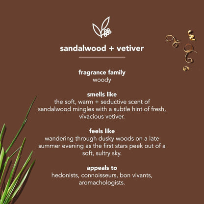 sandalwood + vetiver fragrance (plus 3 additional scent variants: sea + surf, juniper + sage, cedar + cypress)