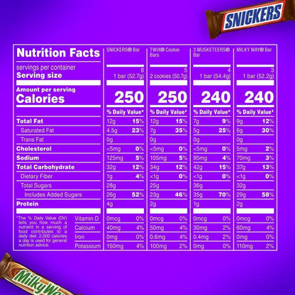 SNICKERS, TWIX, 3 MUSKETEERS, MILKY WAY Full Size Chocolate Bar Variety Pack for Camping Trips and Cabin Snacks, 18 ct Bulk Box