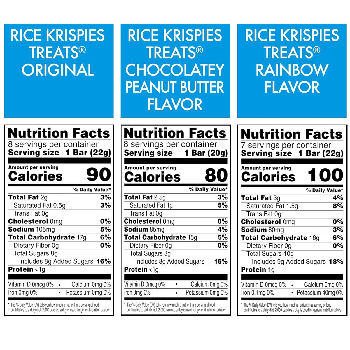 three flavor varieties included: original, rainbow, and chocolatey peanut butter
