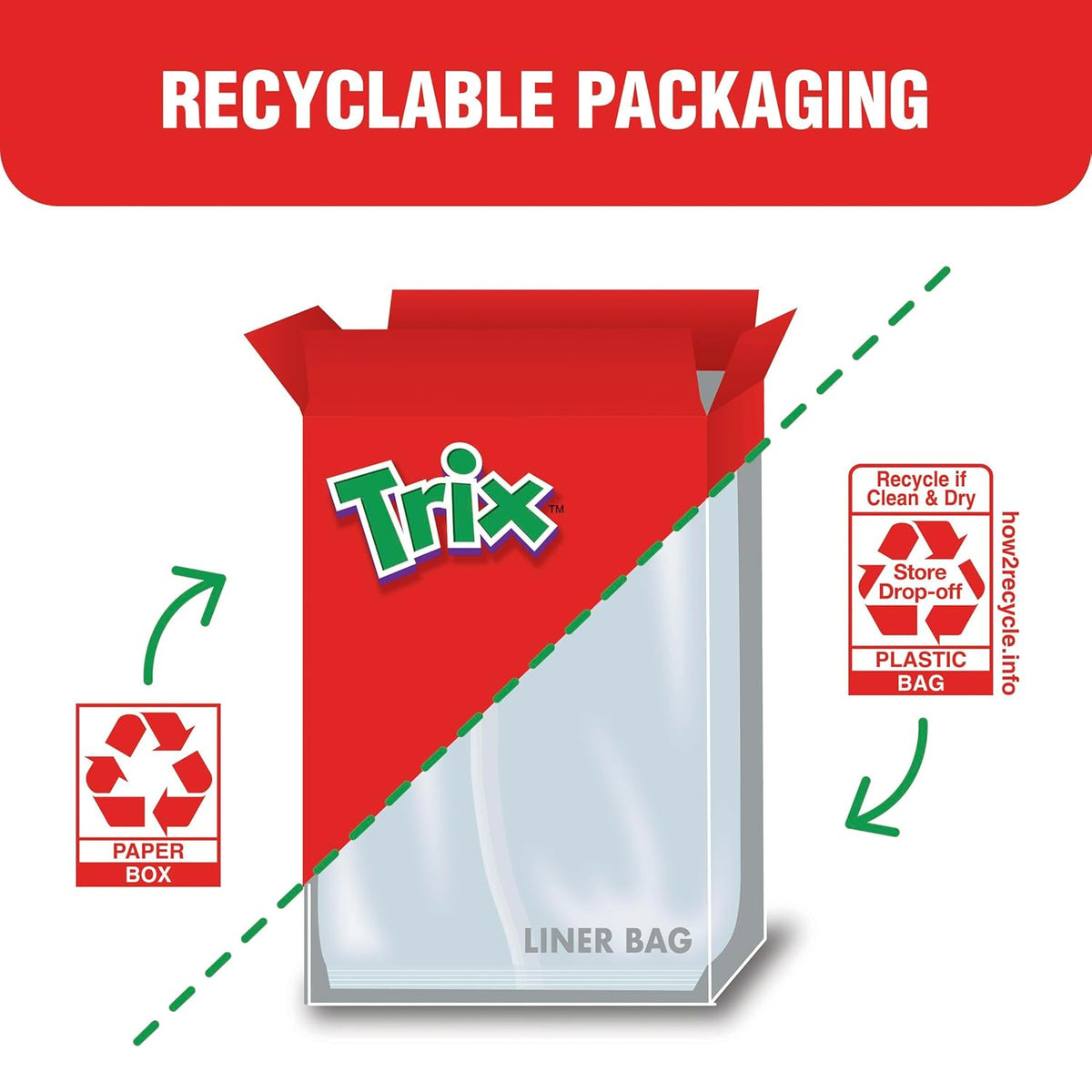 Trix Cereal – Low-Sugar Fruity Breakfast Option for Mindful Family Nutrition