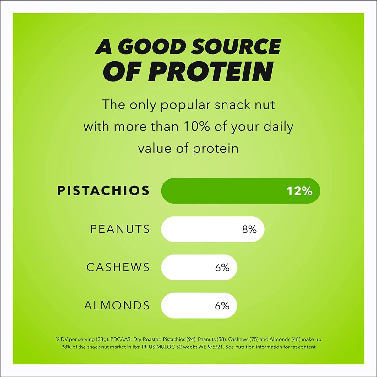 Wonderful Pistachios No Shells Roasted & Salted, Premium Pantry Gift for the Health-Conscious Foodie, 24 Ounce Bag